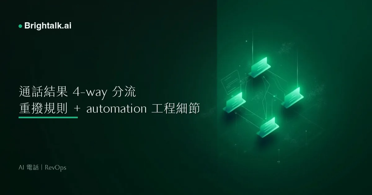 AI 電話自動化:通話結果 4-way 分流與重撥規則完整工程設計