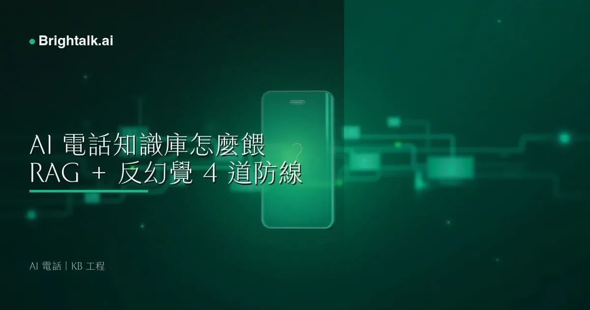 AI 電話知識庫怎麼餵?2026 RAG + 反幻覺 4 道防線完整工程指南