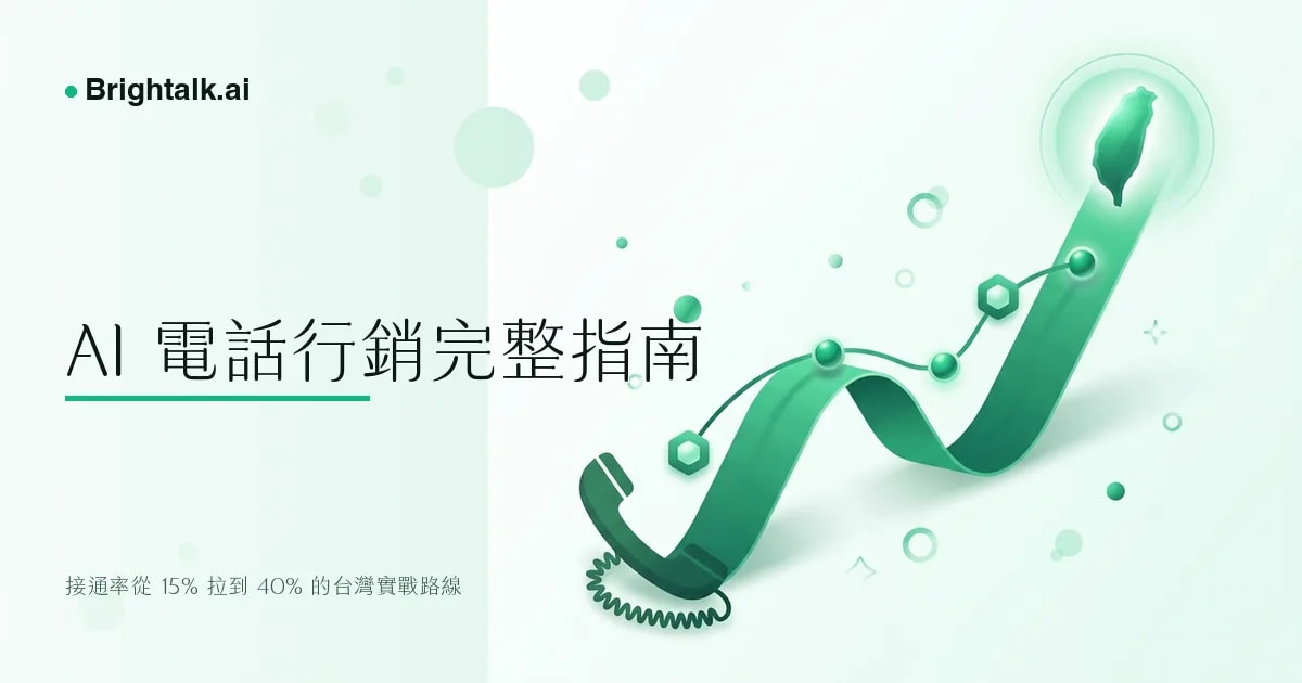 台灣 AI 智能電話行銷自動撥號系統指南|語音 AI Agent 選型與導入