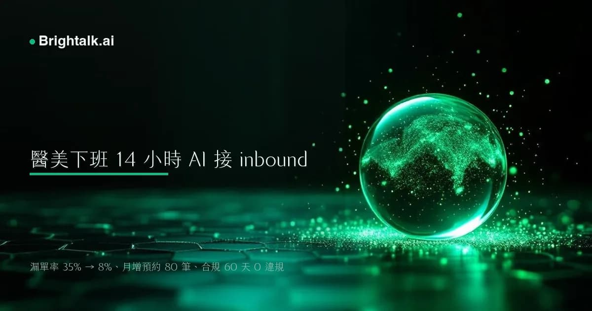 單店醫美下班 14 小時漏單率 35% → 8%:AI 電話接 inbound 的 60 天合規案例