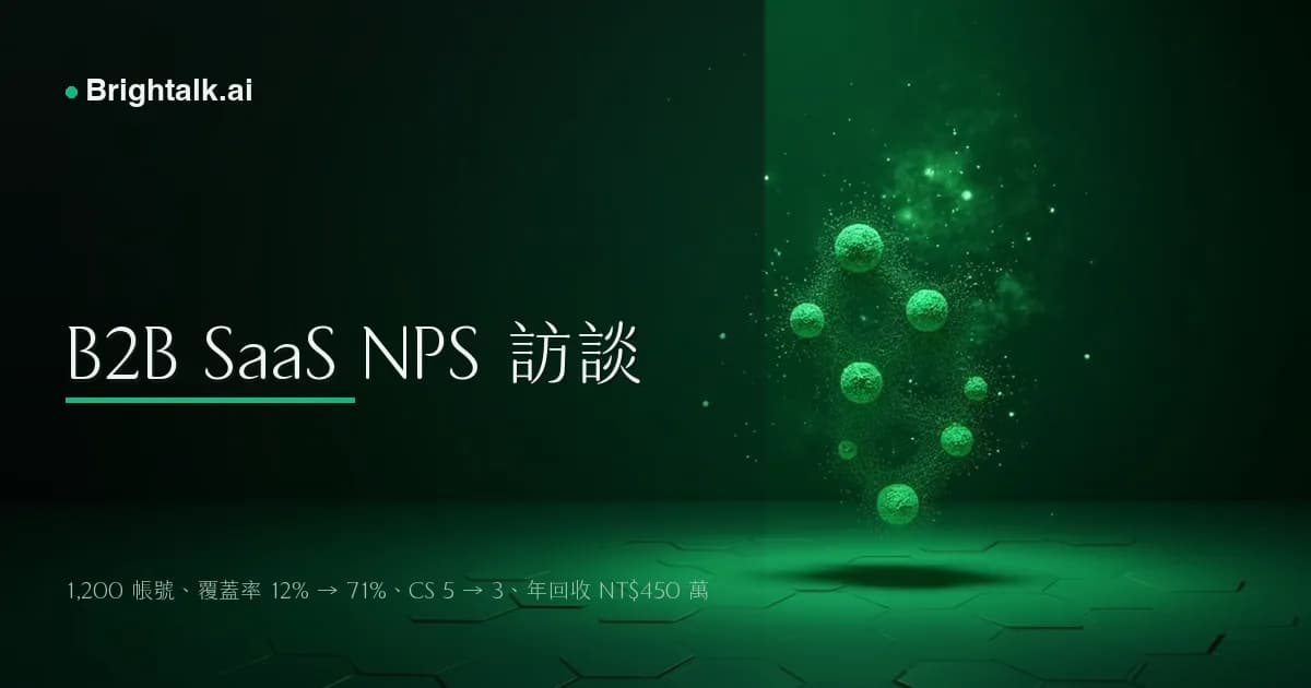 B2B SaaS NPS 訪談覆蓋率 12% → 71%:用 AI 電話 + 知識庫接住 1,200 個帳號的 60 天案例