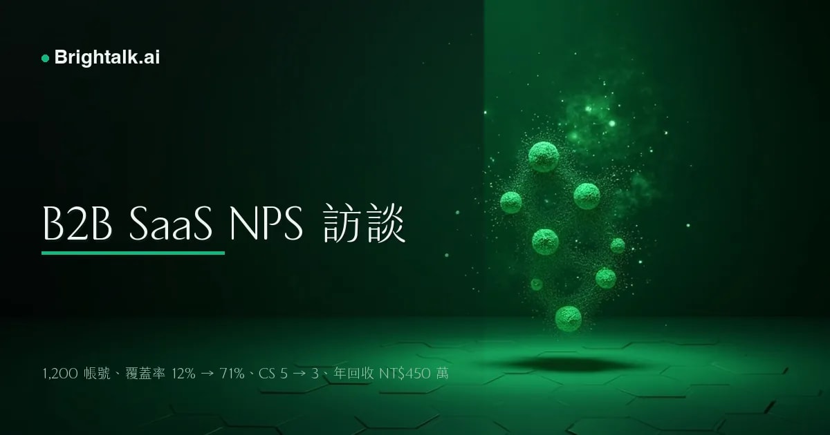 B2B SaaS NPS 訪談覆蓋率 12% → 71%:用 AI 電話 + 知識庫接住 1,200 個帳號的 60 天案例