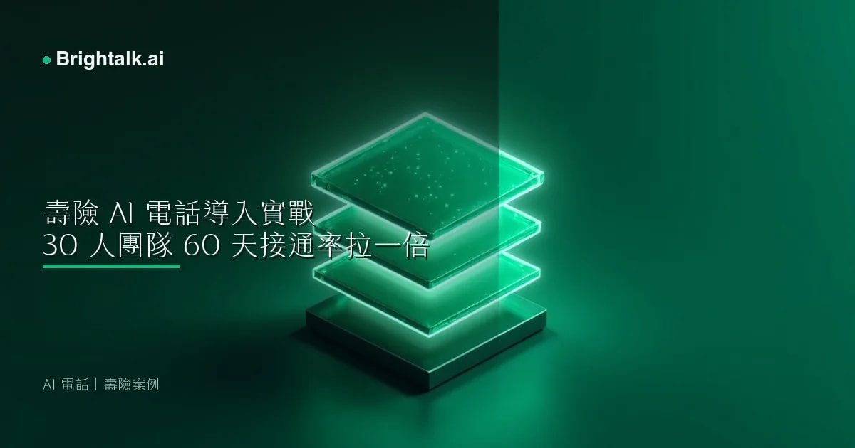 壽險 AI 電話導入實戰:30 人團隊 60 天接通率拉一倍怎麼做|2026 台灣案例